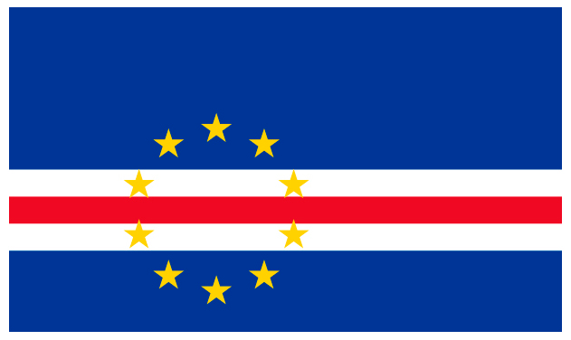 Bandeira Nacional